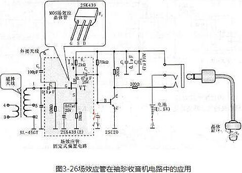 場效應管放大電路圖