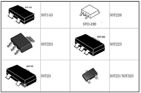 三極管應用參數(shù)