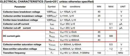 三極管開(kāi)關(guān)電路