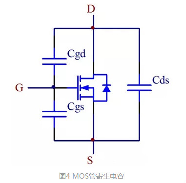 MOS管的導通過程和損耗