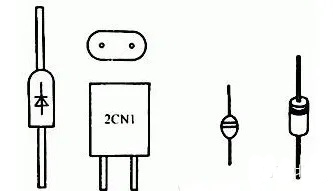 二極管的基礎(chǔ)知識點(diǎn)