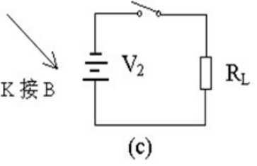 二極管開關(guān)作用，二極管反向恢復時間