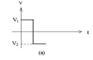 二極管開關(guān)作用，二極管反向恢復時間