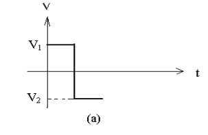 二極管開關(guān)作用，二極管反向恢復時間