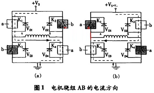 步進(jìn)電機 H橋驅(qū)動電路 MOSFET