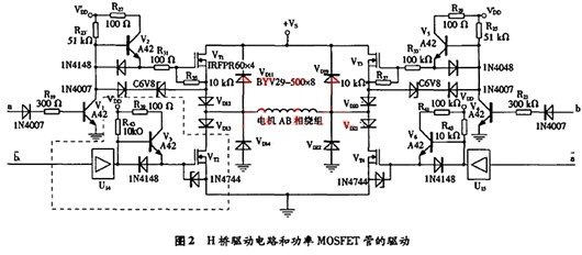 步進(jìn)電機 H橋驅(qū)動電路 MOSFET