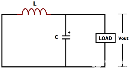 正激式轉換器 反激式轉換器 區(qū)別