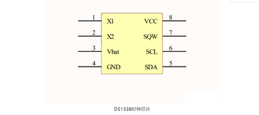 MCU 時(shí)鐘電路方案