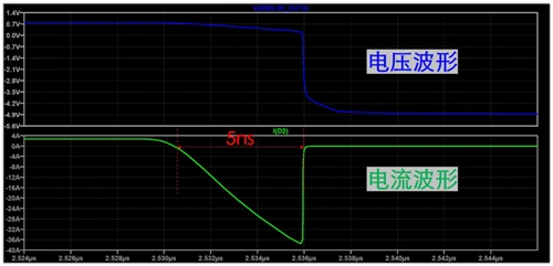 肖特基二極管,續(xù)流
